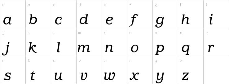 Lowercase characters