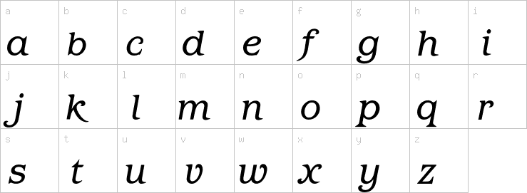 Lowercase characters