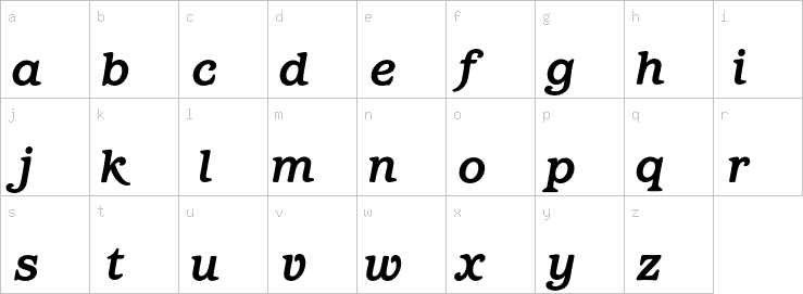 Lowercase characters