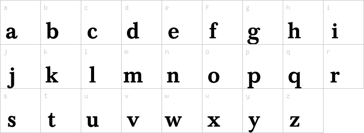 Lowercase characters