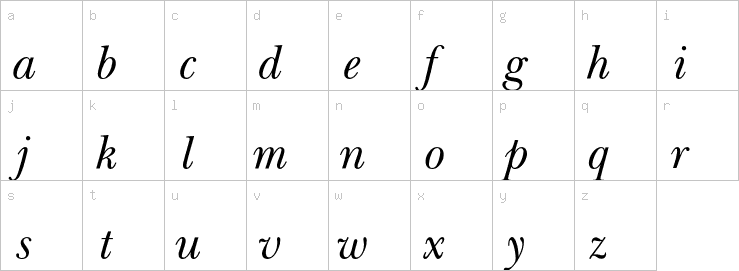 Lowercase characters