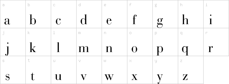 Lowercase characters