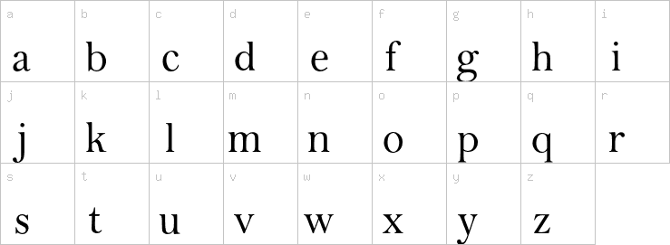 Lowercase characters