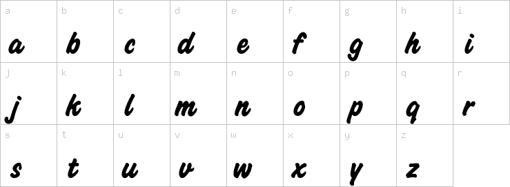 Lowercase characters