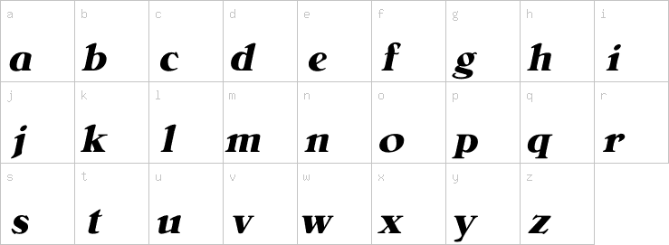 Lowercase characters