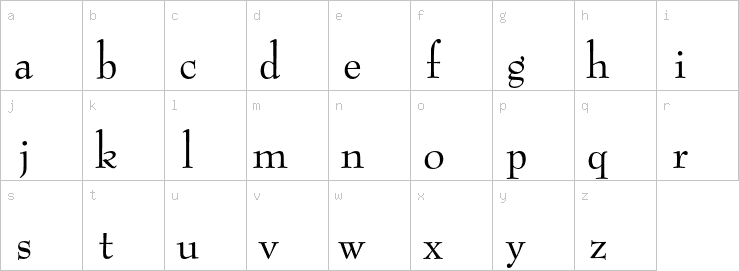 Lowercase characters