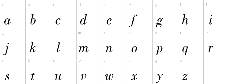 Lowercase characters