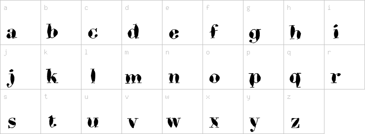 Lowercase characters