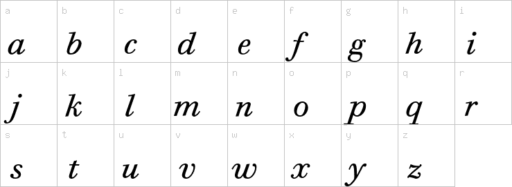 Lowercase characters