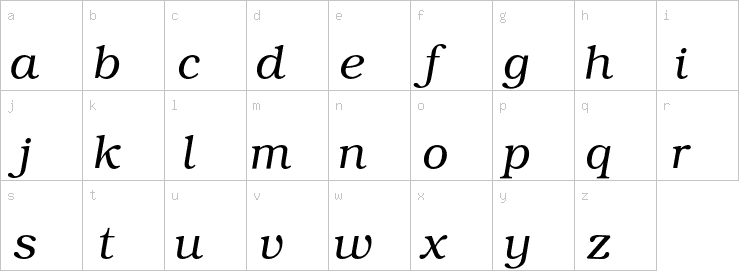 Lowercase characters