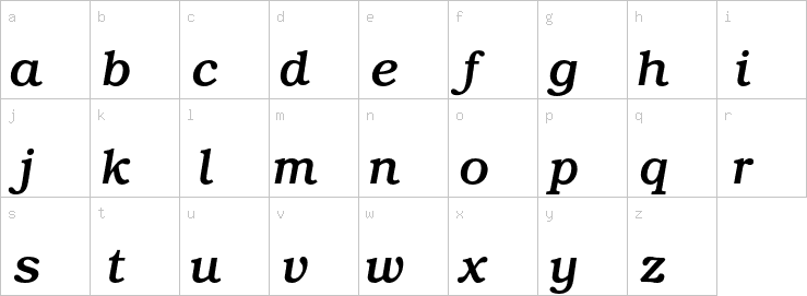 Lowercase characters