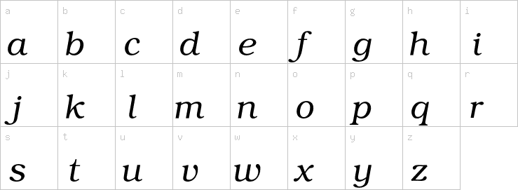 Lowercase characters