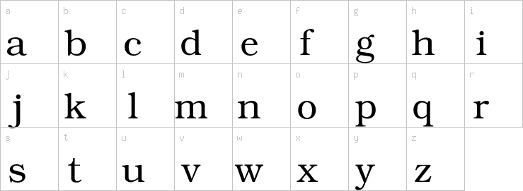 Lowercase characters