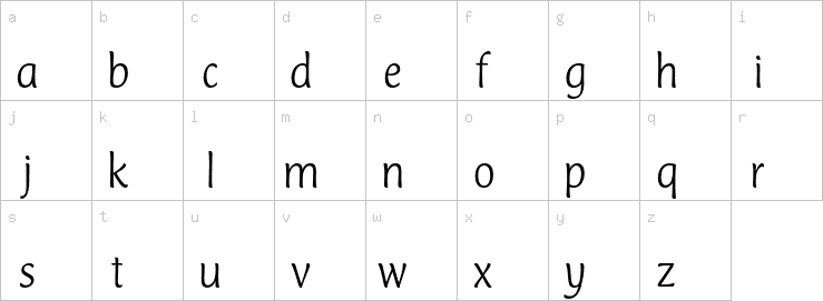 Lowercase characters