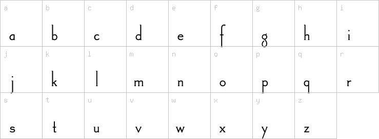 Lowercase characters