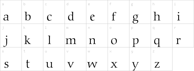 Lowercase characters
