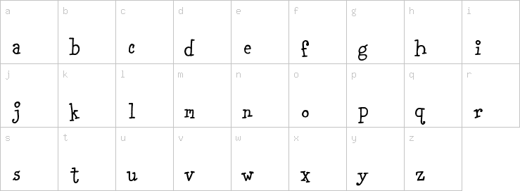 Lowercase characters