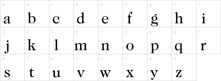 Lowercase characters