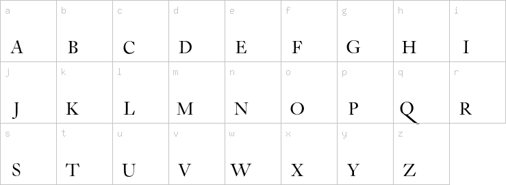Lowercase characters