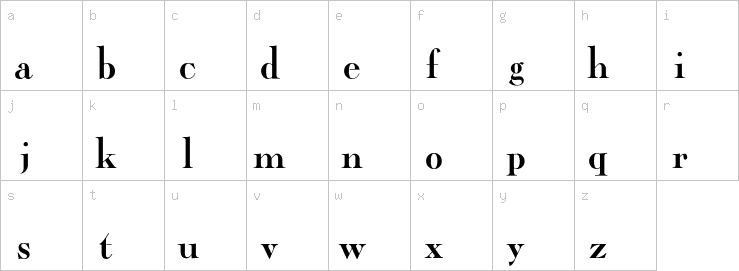 Lowercase characters