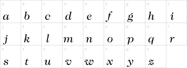 Lowercase characters