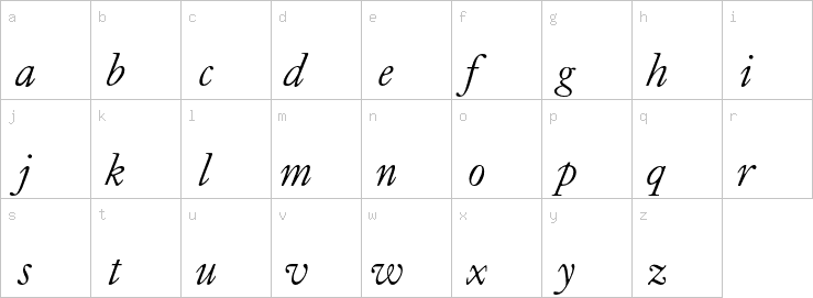 Lowercase characters