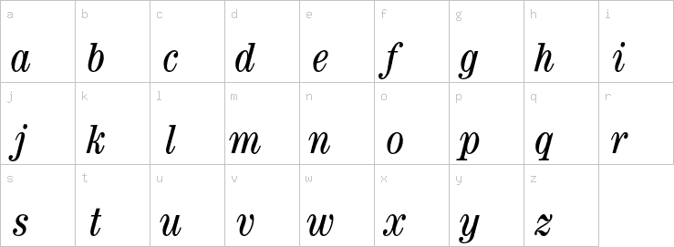 Lowercase characters