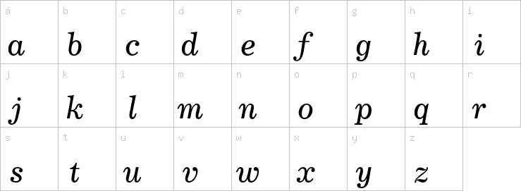 Lowercase characters