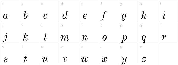 Lowercase characters