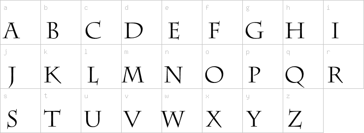 Lowercase characters