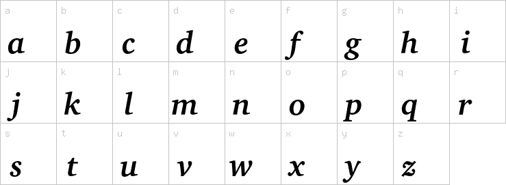 Lowercase characters