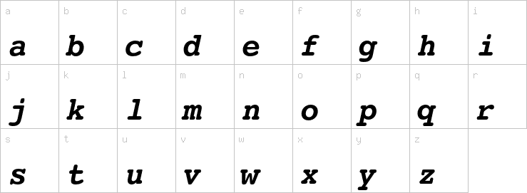 Lowercase characters