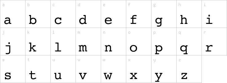 Lowercase characters