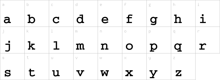 Lowercase characters