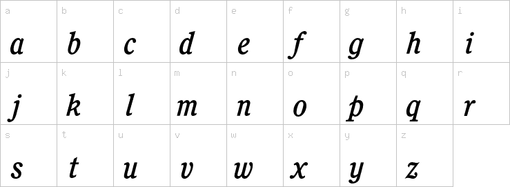 Lowercase characters