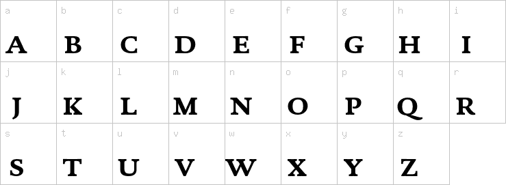 Lowercase characters