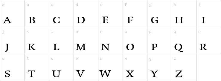 Lowercase characters