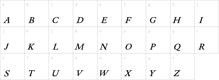 Lowercase characters