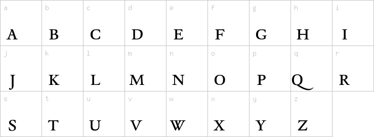 Lowercase characters