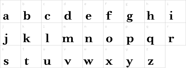 Lowercase characters