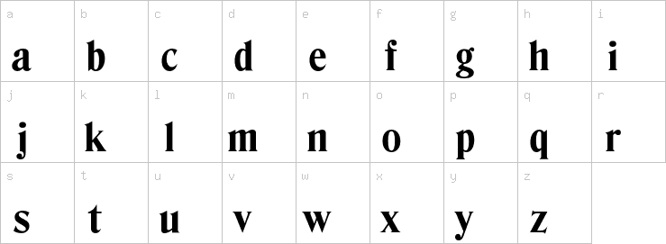 Lowercase characters