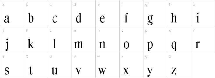 Lowercase characters
