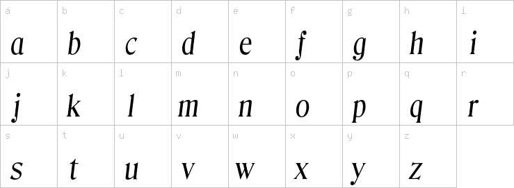 Lowercase characters