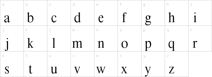 Lowercase characters