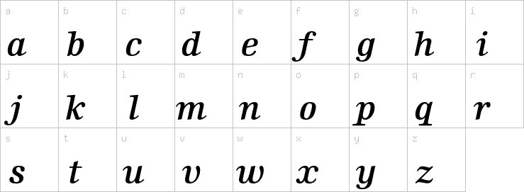 Lowercase characters