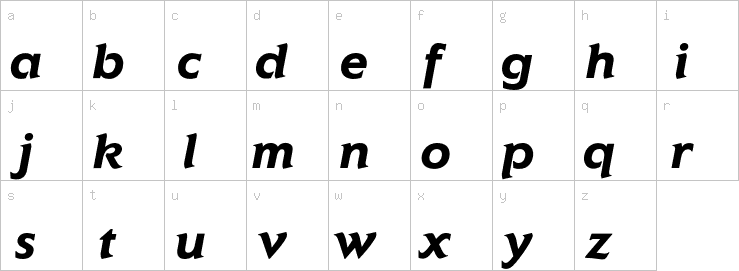 Lowercase characters