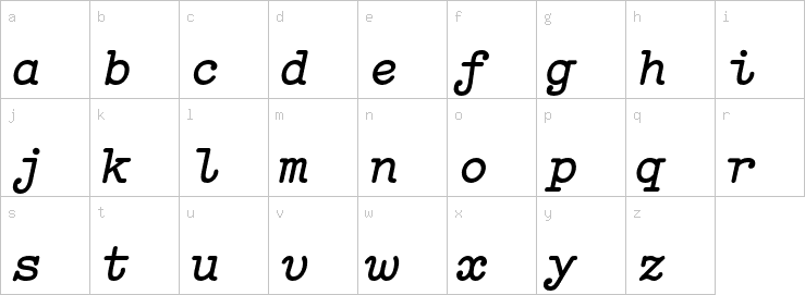 Lowercase characters