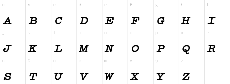 Lowercase characters
