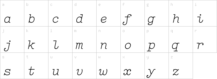 Lowercase characters