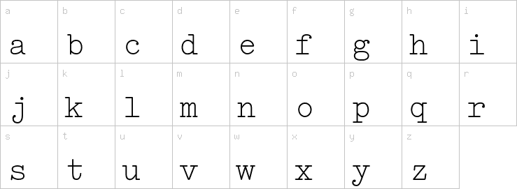Lowercase characters